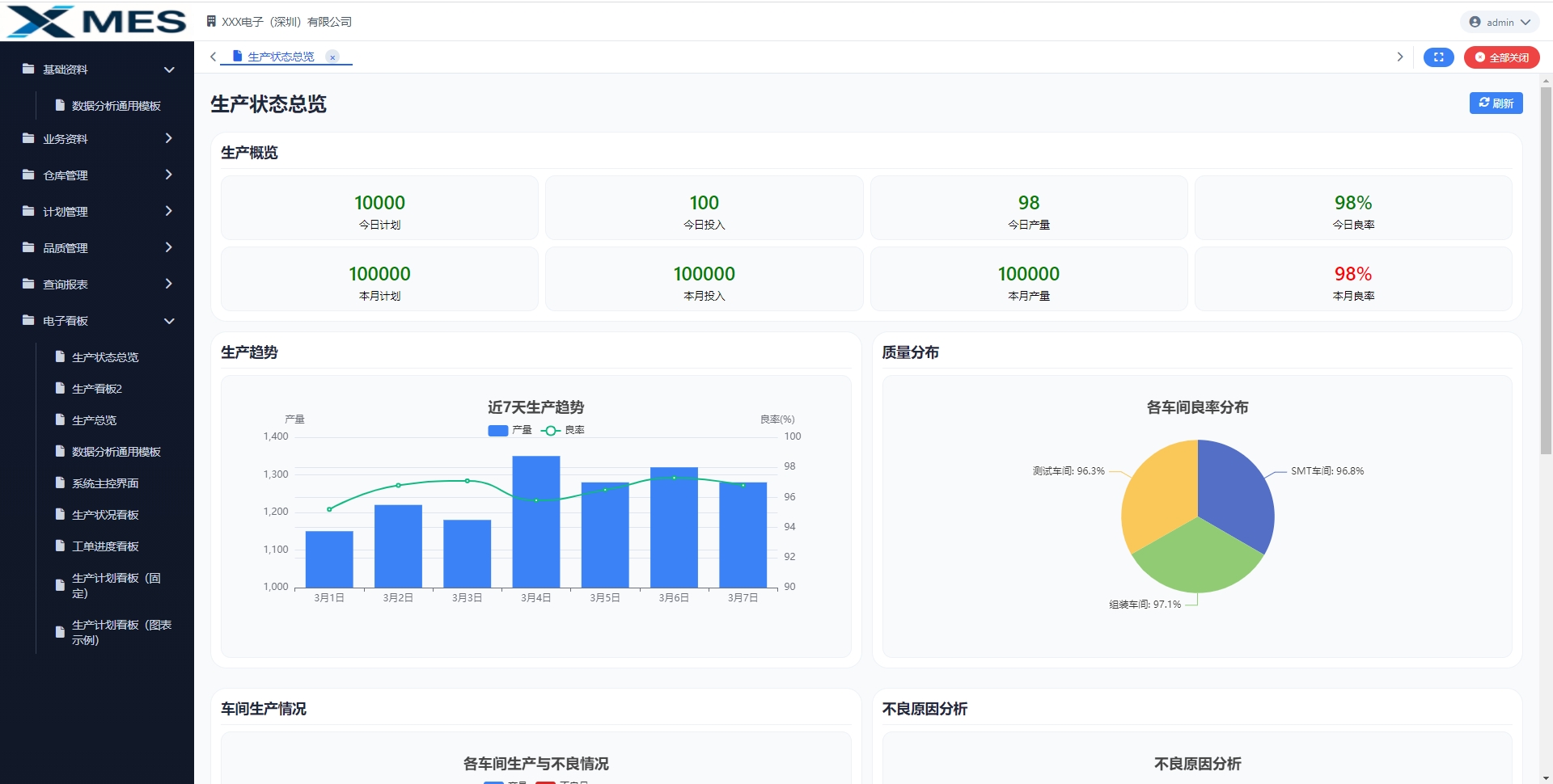 MOM制造运营管理平台