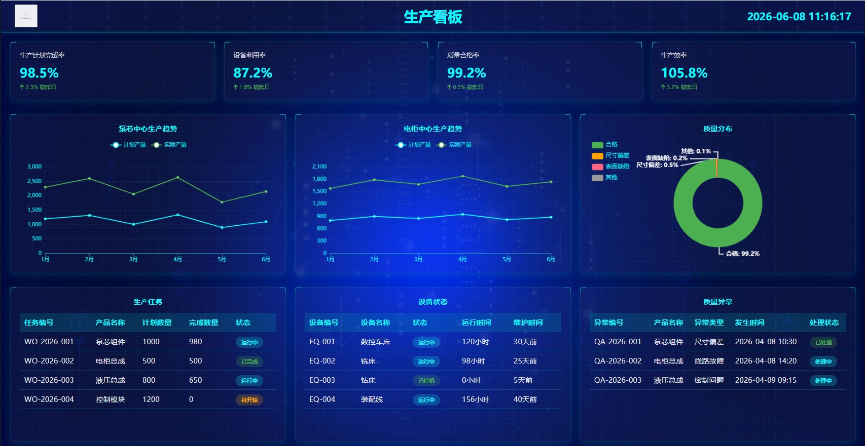 MES制造执行系统